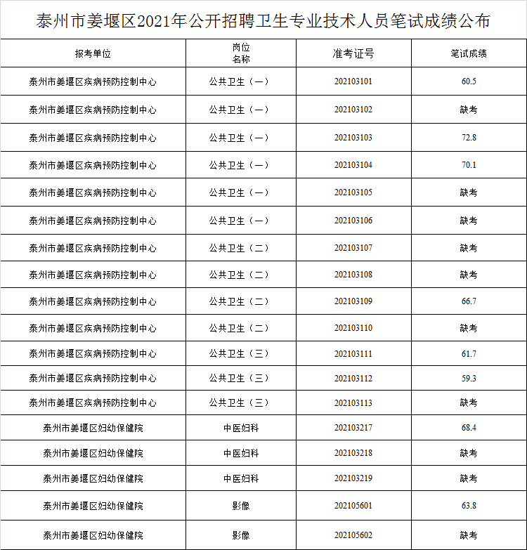 余杭区最新停电公告，多方观点分析与个人立场解读