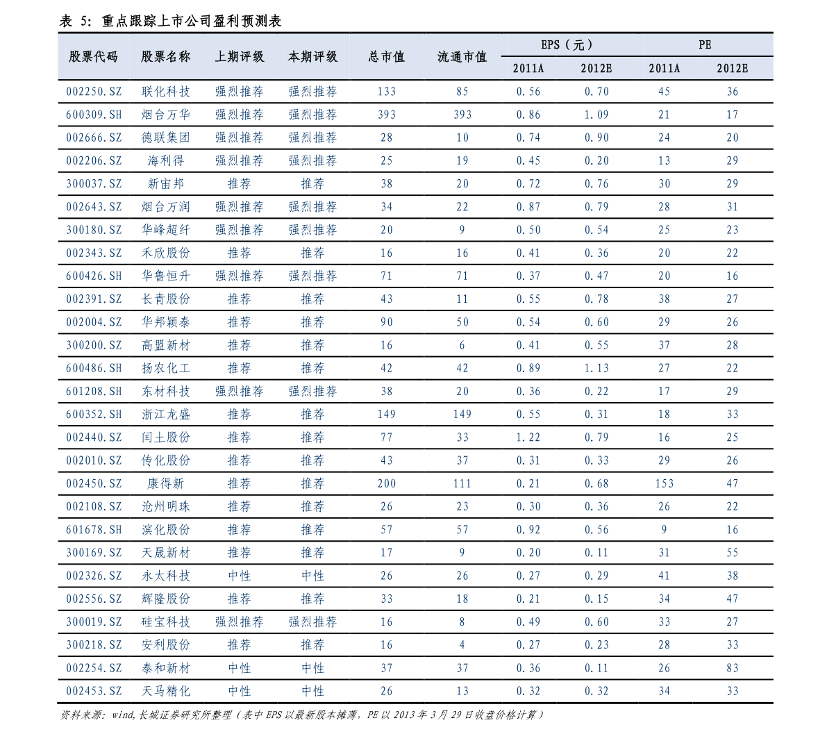 钢筋人生跃迁之路，从价格一览表到自信之路的蜕变历程
