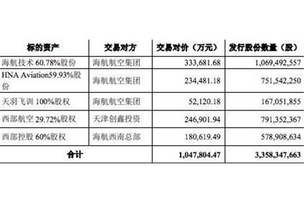 海航重组最新消息,海航重组最新消息，小巷深处的惊喜——一家特色小店的独特魅力