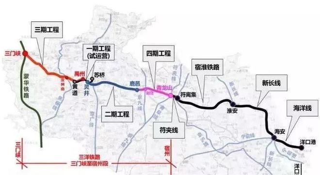 三洋铁路最新进展揭秘，永城之旅的新篇章（永城铁路动态）