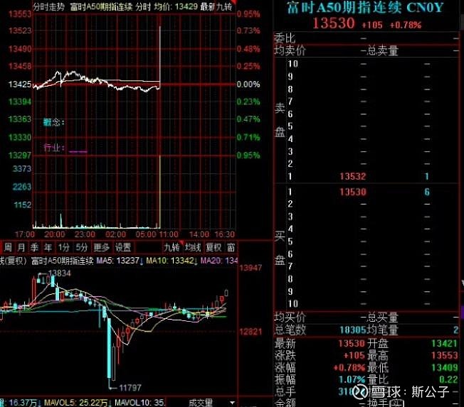 巨轮智能股票最新动态，小巷中的隐藏宝藏揭秘