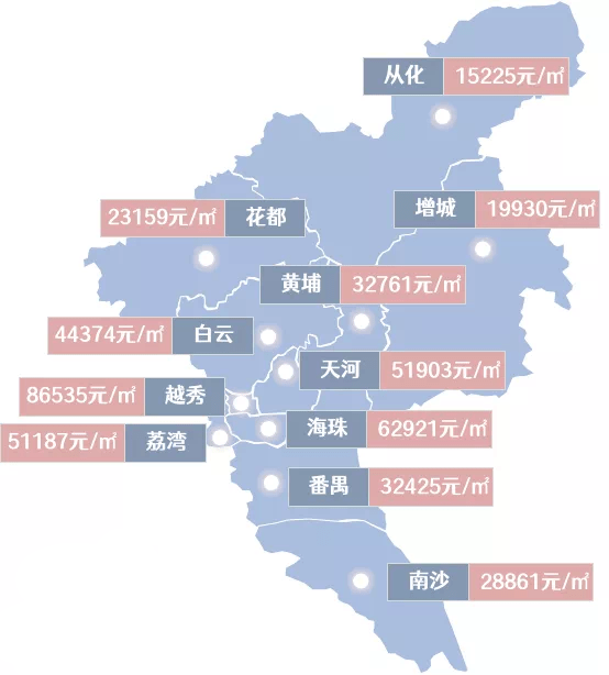 广州从化房价最新动态与家的温馨故事
