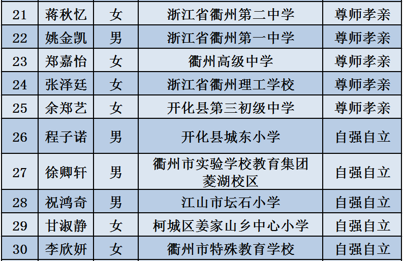 平谷区最新人事任免，与时代共舞，重塑区域发展步伐