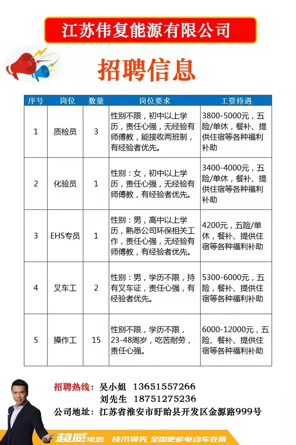 常州消防控制领域职业机遇探讨，最新招聘消控信息汇总