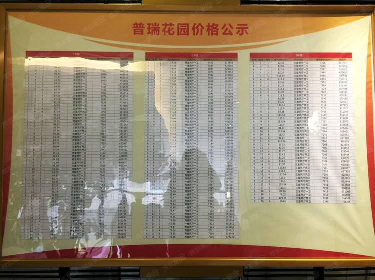 茶园普瑞花园最新房价动态及市场趋势，购房指南与实时更新房价信息