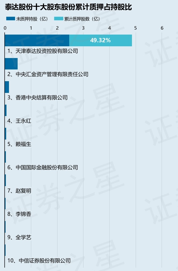南通铝业 第26页