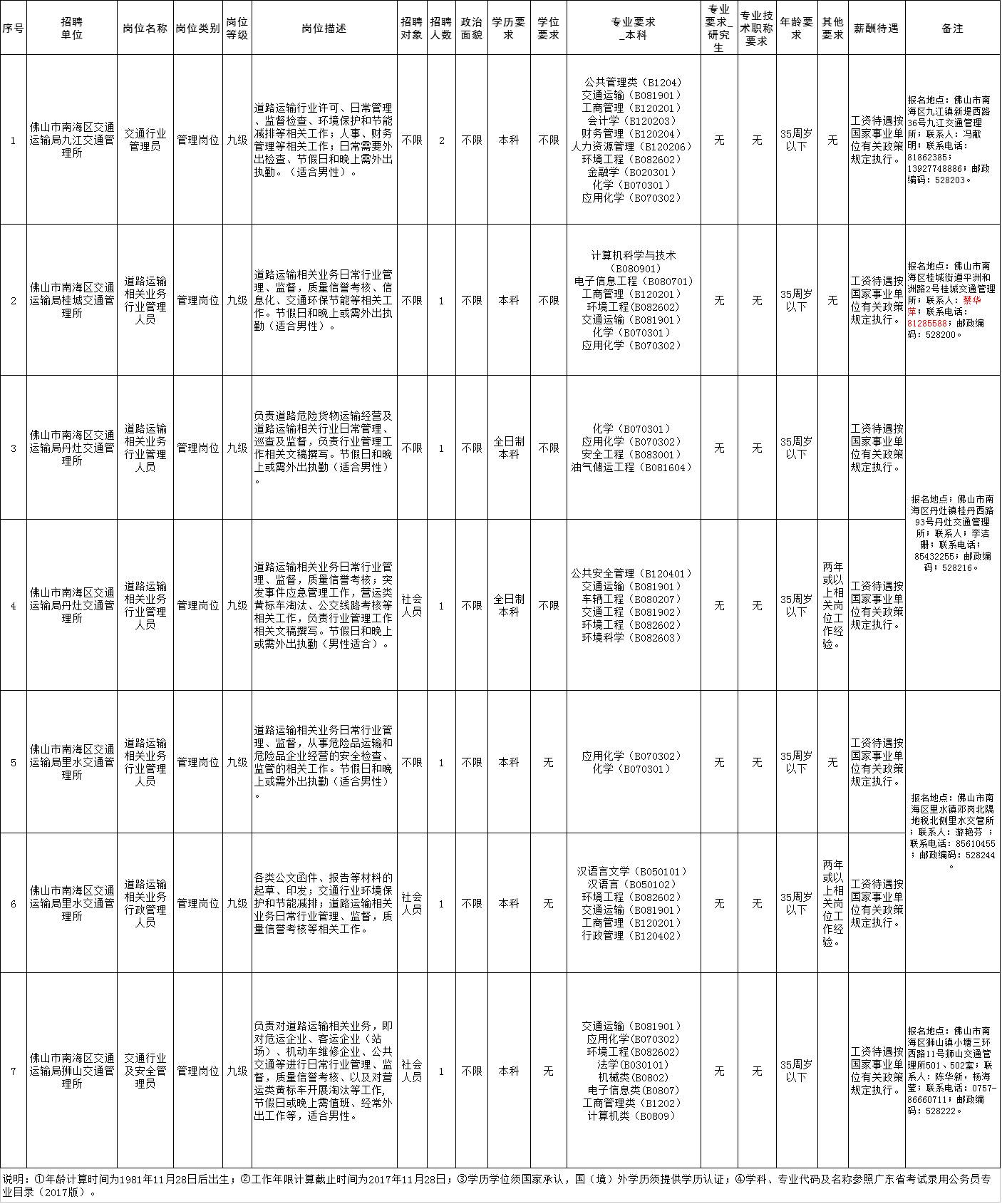里水招聘网最新招聘,里水招聘网最新招聘的探讨与观点阐述