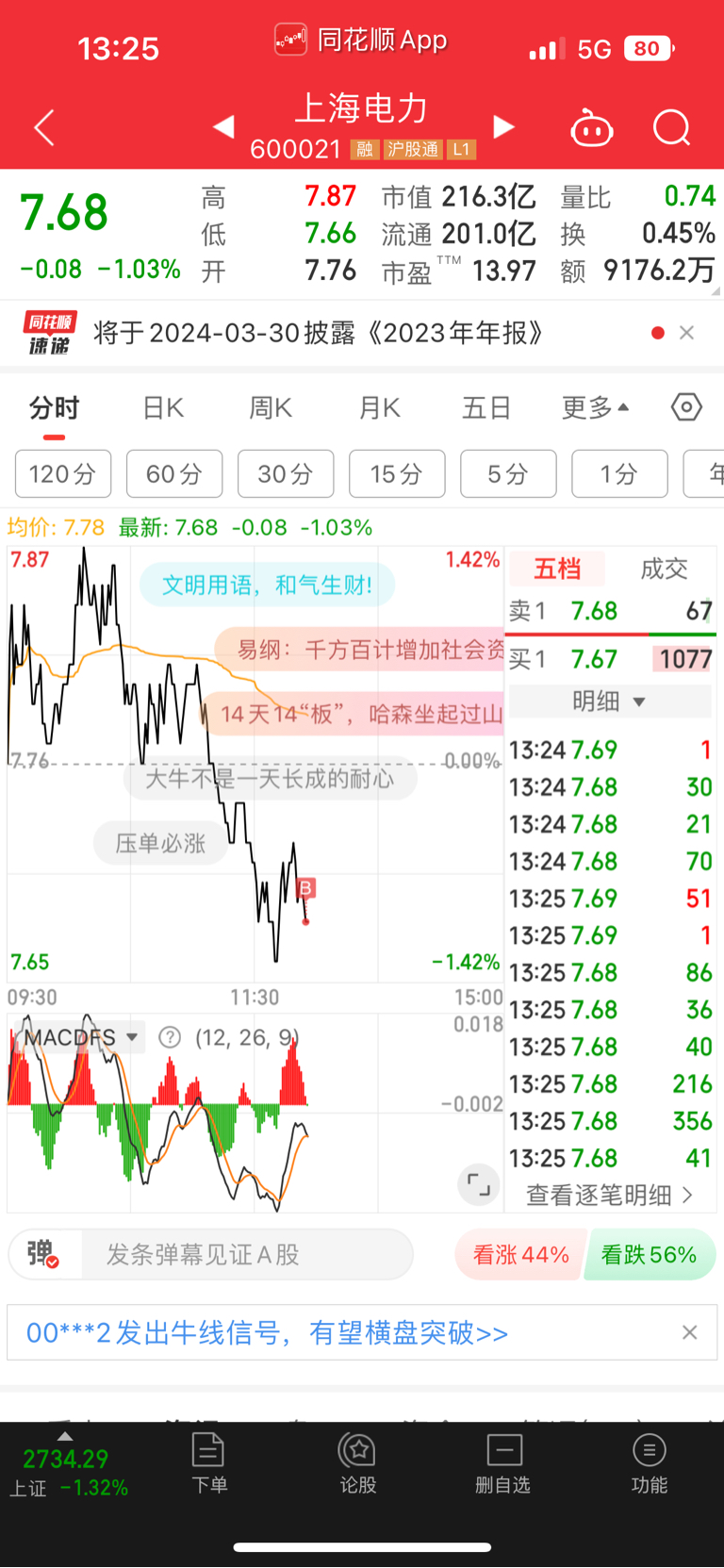 上海电力股票最新消息,上海电力股票最新消息