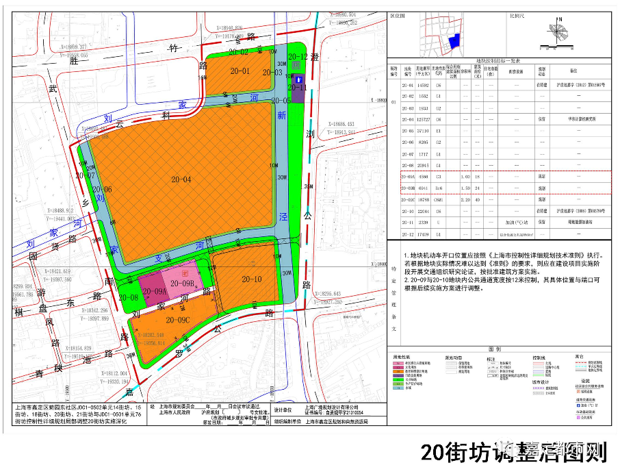 同安东路最新规划图