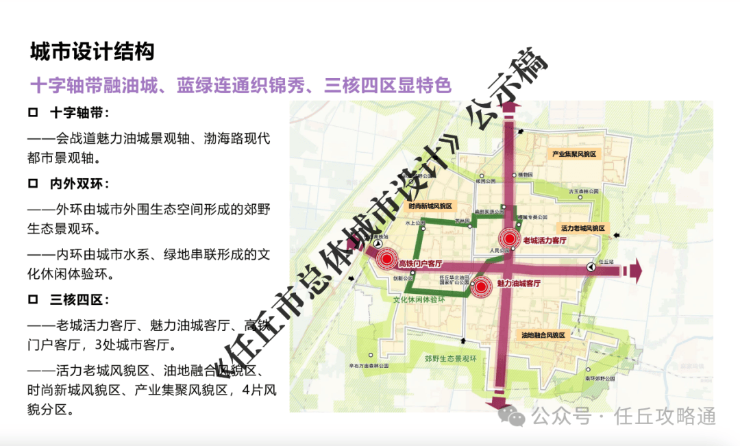 任丘城西规划最新消息详解，最新指南与动态速递