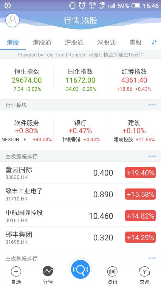 国泰君安最新版下载，股市中的温情故事探索