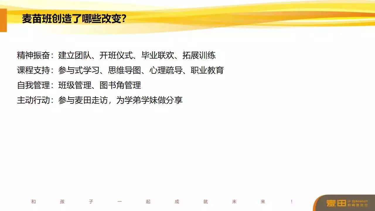 平定贴吧最新动态，学习变化，自信塑造未来