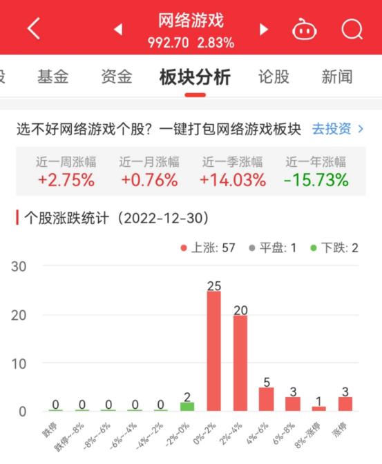三五互联股票最新动态与探索自然美景的心灵之旅