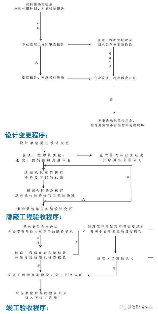 南通铝业 第7页