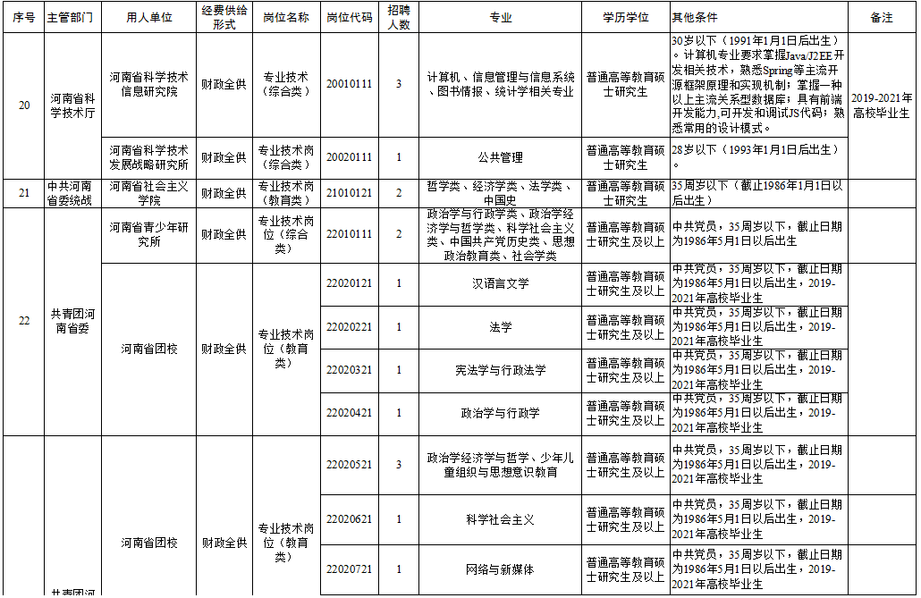韶关曲江普工最新招聘揭秘，理想工作等你来挑战！